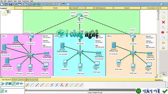 Cisco Packet Tracer-2