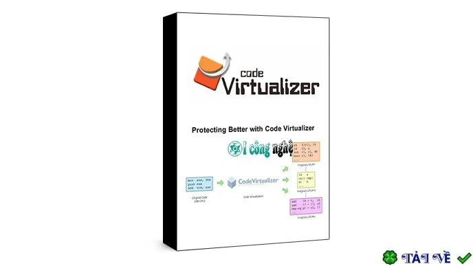 Code virtualizer