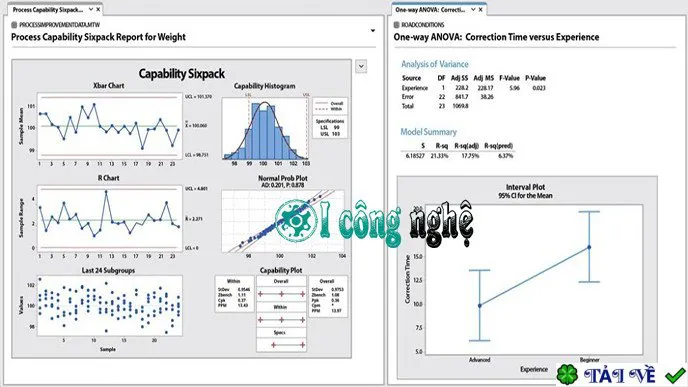 Minitab-2