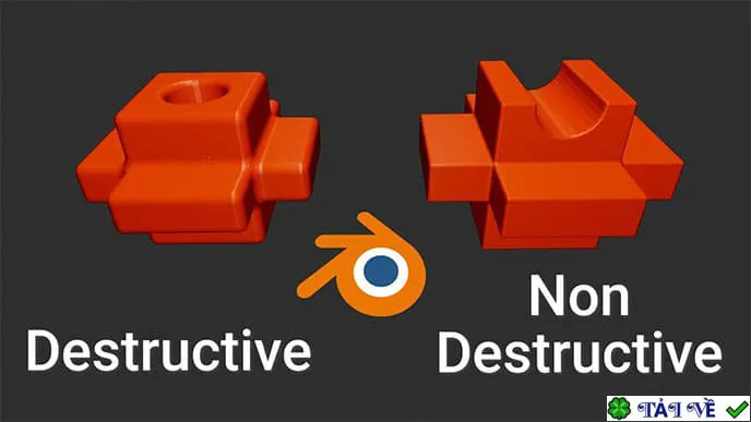 Non destructive modelling
