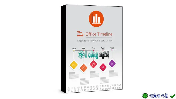 Office timeline