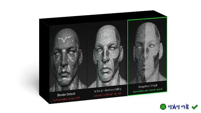 Retopoflow