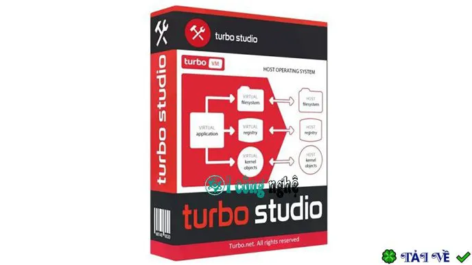 Turbo studio