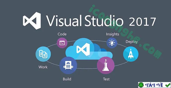 Visual studio